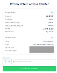 Using your bank or using the services of a money transfer provider. Create Concept How We Can Support Transferwise As Payment Method Issue 1867 Bisq Network Bisq Github