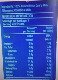 We did not find results for: 1 How Many Grams Of Carbohydrates Are There Per 100ml 2 Out Of The Total Carbohydrates What Brainly Ph