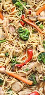 Stir Fry With Pasta Chicken Peppers Mushrooms And Broccoli All Mixed With A Homemade Sauce Stirfry Noodles C Recipes Pasta Dishes Easy Chicken Dinners