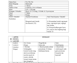 Saat menulis resume, ada baiknya meninjau kembali contoh resume yang. Contoh Objektif Resume Guru