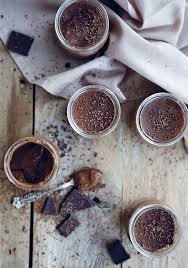 Pin On Recettes Au Chocolat