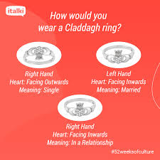 Upon hearing this, his captor offered joyce half of his wealth and his only daughter in marriage to remain in algeria. Italki Would You Wear A Claddagh Ring Claddagh Rings Are Traditional Irish Rings The Hands Represent Friendship A Heart For And A For Loyalty