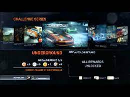 Many thousands of dollars ar. Need For Speed The Run Ultimate Unlocker