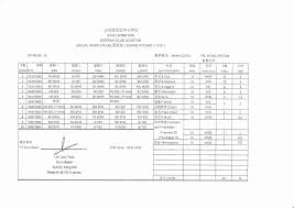 Jadual waktu peperiksaan psra 2021|panduan buat calon yang bakal menduduki peperiksaan penilaian sekolah rendah agama (psra) tahun 2021. 2020ç­çº§æ—¶é—´è¡¨ Jadual Sekolah Jenis Kebangsaan Cina Kong Min Facebook