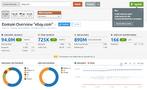 Seo analysis if you want more search traffic, all you have to do is follow the website analysis report. Web Traffic Analysis Web Traffic Analysis Tools