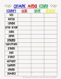 Backyard bbq olympic medals printable. Second Chance To Dream Free 2018 Winter Olympic Party Printables