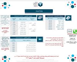 صريح Twitterissa عرض ممتاز من البنك الفرنسي لمنسوبي وزارة الصحة يعتبر افضل الموجود