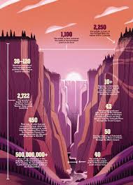Check spelling or type a new query. A First Timer S Guide To Black Canyon Of The Gunnison National Park 5280