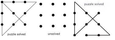 It is probable that this brainteaser gave origin to the expression 'thinking outside the box'. Thinking Outside The Box Let S Talk Philanthropy