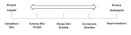 Check spelling or type a new query. Http Repository Poltekkes Denpasar Ac Id 2476 3 Bab 20ii Pdf