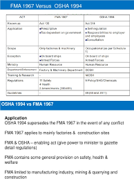 Notification of accident, dangerous occurrence, occupational poisoning and occupational disease regulations 2004 (nadoopod 2004). Osha 1994 Versus Fma 1967