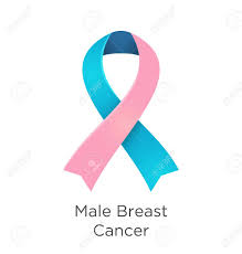 Be intense and hard to handle. Male Breast Cancer Awareness Week In Third Week In October Male Neoplasm Pink And Blue Color Ribbon Cancer Awareness Products Vector Illustration Royalty Free Cliparts Vectors And Stock Illustration Image 123863661