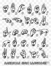 The fingerspelling alphabet is used in sign language to spell out names of people and places for which there is not a sign. American Sign Language British Sign Language Fingerspelling Alphabet American Sign Language Angle Text Hand Png Pngwing