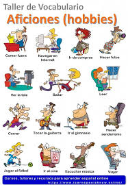 Hobbies In Spanish Las Aficiones Learn Spanish Online Spanish Classroom Activities Learning Spanish Learn Spanish Online