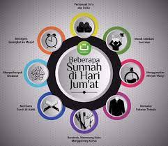 Hari jumat merupakan hari yang istimewa dalam islam. 8 Adab Atau Amalan Hari Jumat Sesuai Sunnah Nabi Muhammad Saw Bandung Kita