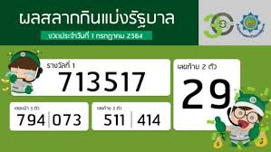 เลขหน้า 3 ตัว 2 รางวัลๆละ 4,000 บาท. à¸ˆà¸ª 100