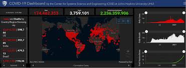 🔴 no anti ban 🔴 (id ban hote pare) ♦ headshot. Weekly Update Global Coronavirus Impact And Implications