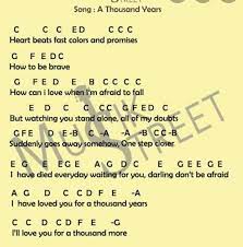 A Thousand Years Kalimba Song Notes A Thousand Years Songs