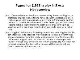 Short Answer Study Guide Questions - Pygmalion Act One ...