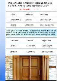 Vastu For Home Name Plate Lucky House Names Vastu Home Naming House Names Name Plates For Home Indian Homes