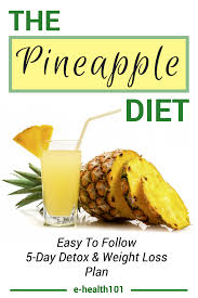 Pin On Fruits