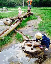 Playing With Water At Forest Playground In Utrecht Expatlingo Com Natural Playground Water Playground Playground Design