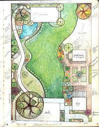 Garden Planning Tool Backyard Design Plans Landscape Design Drawings Backyard Landscaping Plans