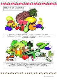 Nourriture Fruits Et Legumes Fruits Et Legumes Fruits Nourriture