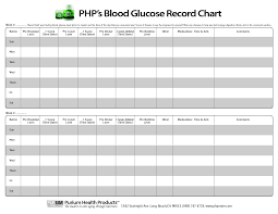 unique diabetic blood sugar chart konoplja co