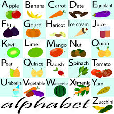 Vector Alphabet Capital Letters With Fruits And Vegetables