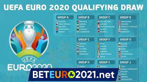 Dates, groups, fixtures in full, uk tv coverage, venues and predictions the rescheduled tournament will kick off on saturday 11 june and end exactly one month later The Latest Euro 2021 Qualifying Results Beteuro2021