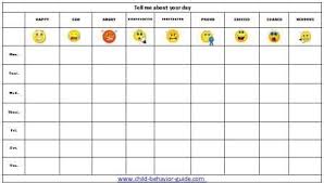 free printable behavior charts mood chart chore charts