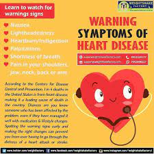 Warning Symptoms Of Heart Disease Https Www Instagram Com P Bhn48ndg Heart Disease Symptoms Centers For Disease Control And Prevention Heart Attack Symptoms