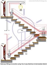 Lắp thử đồng hồ đo volt và ampe yb27va 10a và cái kết tí cháy nhà. 14 Best Digital Ammeter Ideas Electrical Circuit Diagram Electrical Wiring Electrical Installation