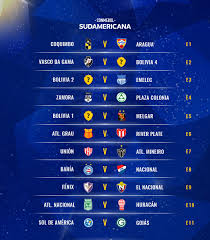 You can place an ordinary bet on the outcome of an individual match or take a risk. Los Cruces De La Conmebol Sudamericana Conmebol