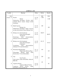Koleksi percubaan prinsip perakaunan spm 2019; Contoh Kerja Kursus P Akaun Tahun 2011