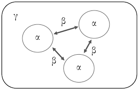 Mathematics Free Full Text Ecological Diversity Measuring The Unmeasurable Html