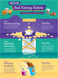 We did not find results for: 101 Of The Best Infographic Examples On Visual Ly