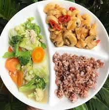 Ramai yang nak cuba buat diet ni tapi tak berapa faham dan jelas macam mana nak. Suku Suku Separuh Posts Facebook