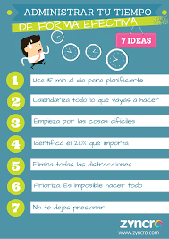 Pin De Risori Meran En Zyncro Graphic Pills Es Gestion Del Tiempo Organizar Tiempo Organizacion Tiempo