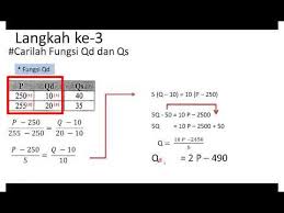 Permintaan potensial ini berbeda dengan permintaan efektif dan permintaan absolute, mengapa? Cara Mudah Mengerjkan Soal Ekonomi Permintaan Dan Penawaran Youtube