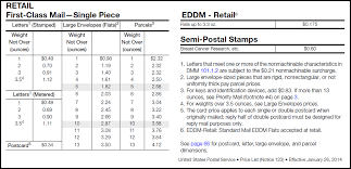 37 Proper Usps Price Chart