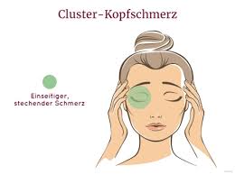 Cluster Spannungskopfschmerz Oder Migrane Liebenswert Magazin