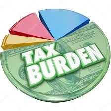 Tax Burden Words On A 3d Pie Chart Stock Photo Iqoncept