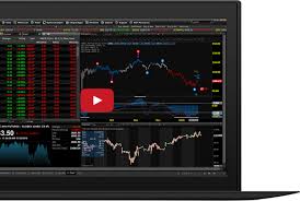 Esignal Stock Charting Software Best Day Trading Platfrom