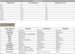 Bead Size Chart Bead Sizing Guide Pearls At Pearls