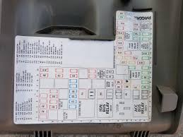 Kenworth fuse panel diagrams this is images about kenworth fuse panel diagrams posted by brenda botha in kenworth category. Kenworth T680 Fuse Box Wiring Diagrams Page Organisation