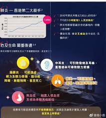 以上两类镇痛和退烧药的工作原理如下： 通过大脑的热调节中心，给身体发出降温指令，促使退烧。 这两类药物哪种更好呢？ 从效果上来说，并没有明确的数据说哪一种更好，但是一般建议先用 acetaminophen（即 tylenol 泰诺和 sudafed）。 13åƒ¹è‚ºç‚ŽçƒèŒç–«è‹—å¦‚ä½•æŽ¥ç¨® å®‰å…¨å—Ž Itw01