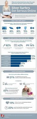Santa S Workshop Collaborating Better With Salesforce Infographic Zone Pinterest Santa Infographics And Infographic