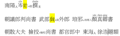 Roof with chimney chinese radical. Why Does The Chinese Character For Black é»' Have A Fire Radical In It Quora